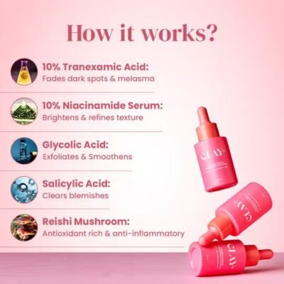 CLAYCO. Hyperpigmentation Mushroom Complex Serum (30 ml)
